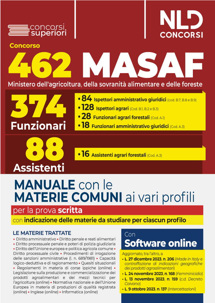 Manuale Masaf Materie comuni nel diritto